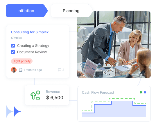 Flowlu - Gestão de Projectos sem Falhas