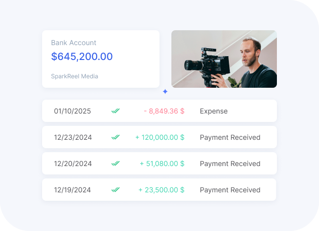 Flowlu - Gerenciar orçamento e finanças