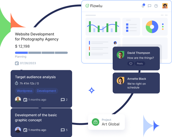 Flowlu - Gestión de proyectos para equipo de proyecto pequeño