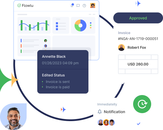 Flowlu - Software de Facturación para Pequeñas Empresas